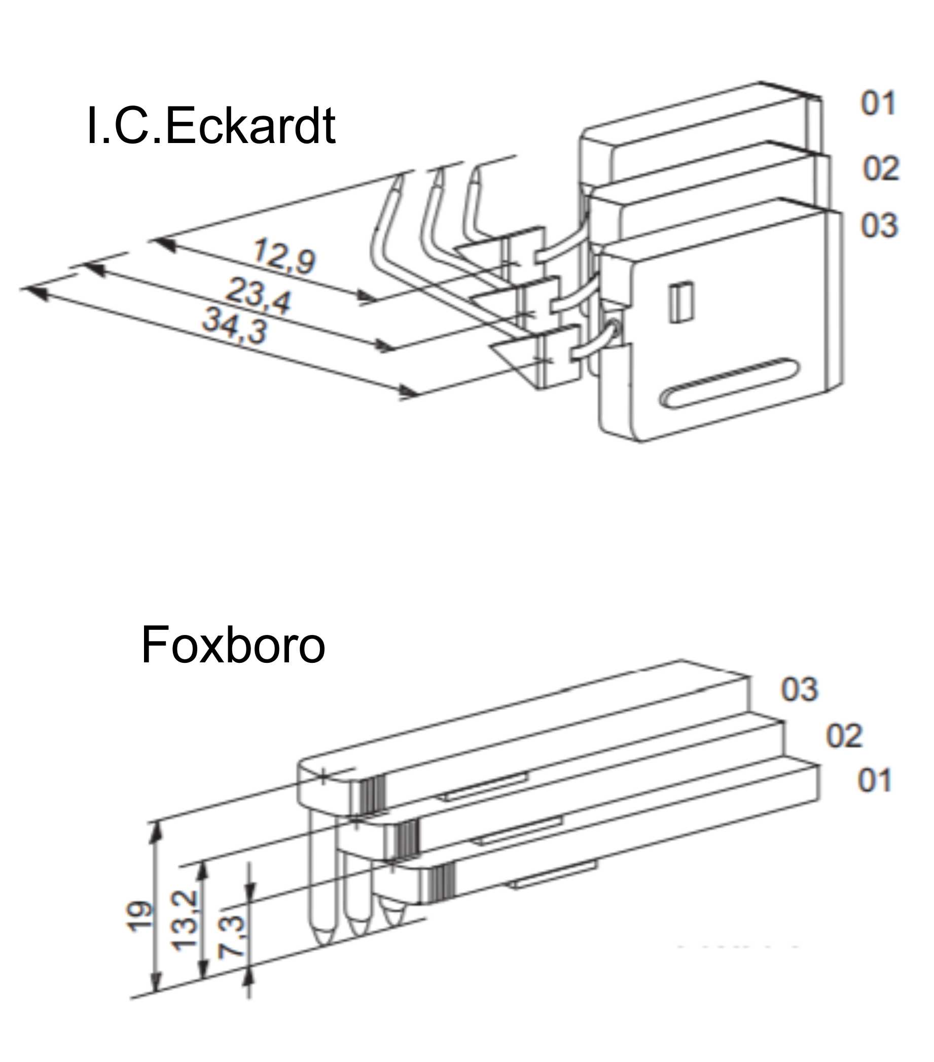 Eckardt + Foxboro