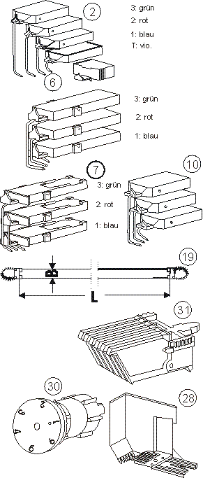 H + B ABB Farbtrger